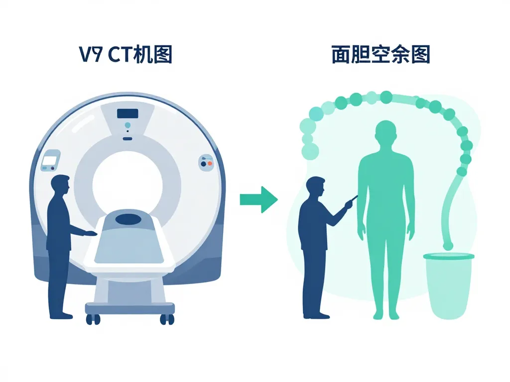 Diagramme coloscanner avis comparatif coloscopie